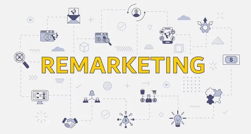 Remarketing